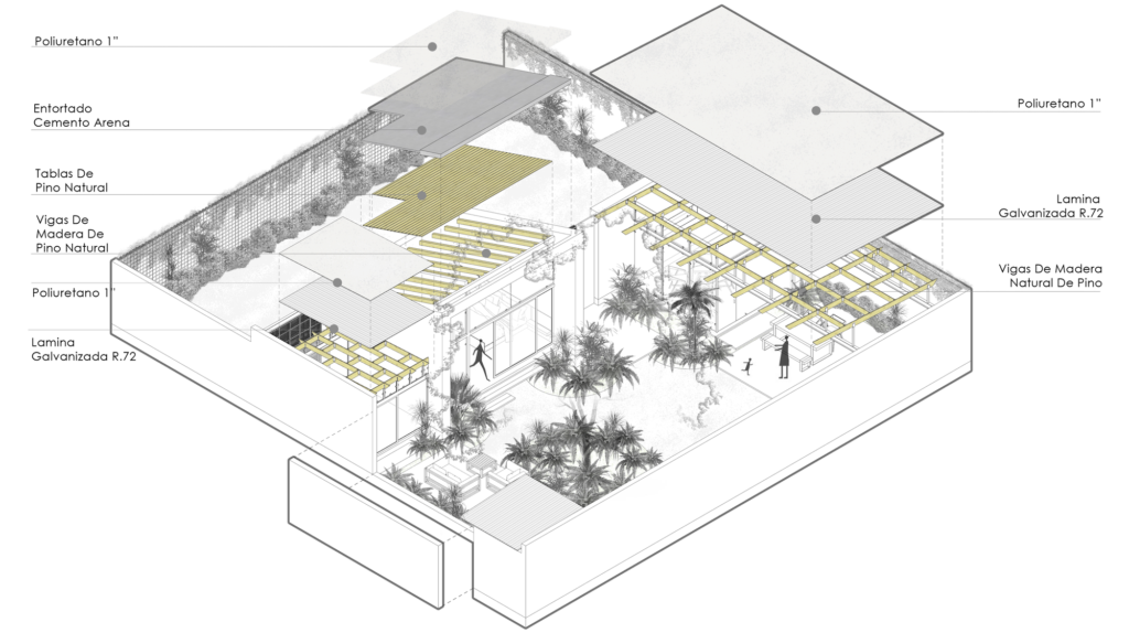 El Álamo - Radicestudio - EXPLOSION ISOMETRICA